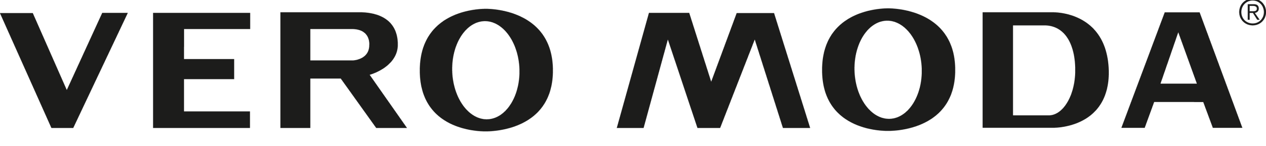 Stillton House Of Fashion AB Stillton House Of Fashion AB